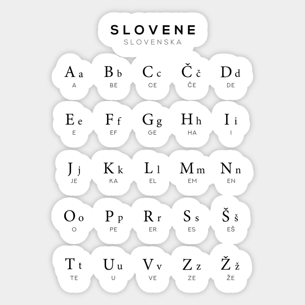 Slovene Alphabet Chart White Slovenian Sticker TeePublic